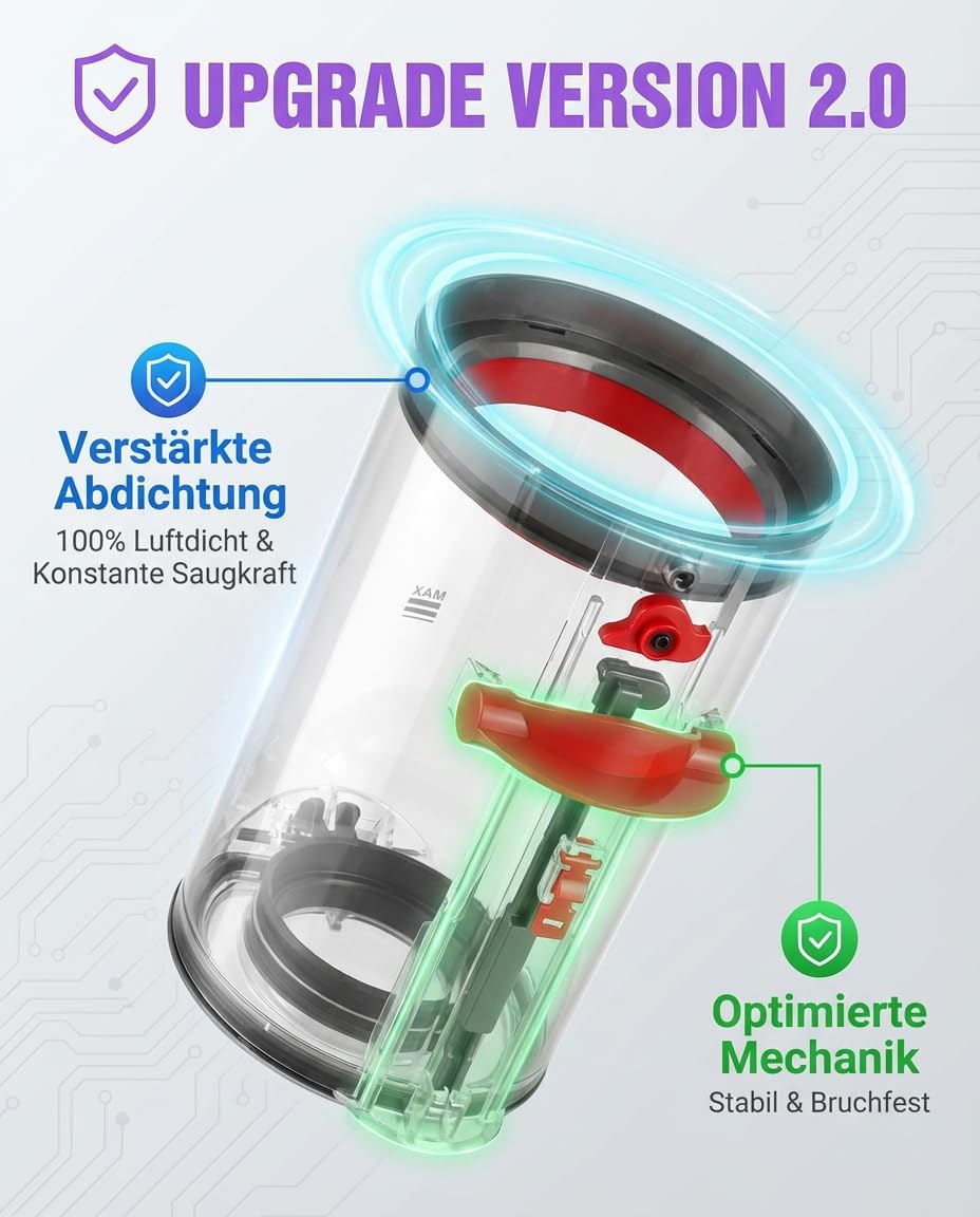 Staubbehälter Ersatz für Dyson V11 V15 SV14 SV17 SV22 SV28 – Grosser Auffangbehälter mit HEPA Filter