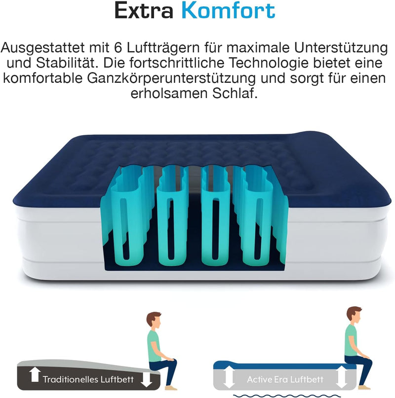 Active Era Luxus Doppel Luftbett – selbstaufblasendes Gästebett mit eingebauter, elektrischer Pumpe,