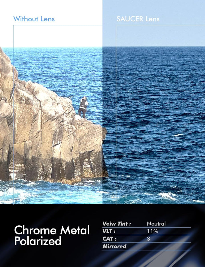 Saucer Premium Ersatzgläser für Oakley Apparition OO9451 Sonnenbrille High Definition - Chrome Metal