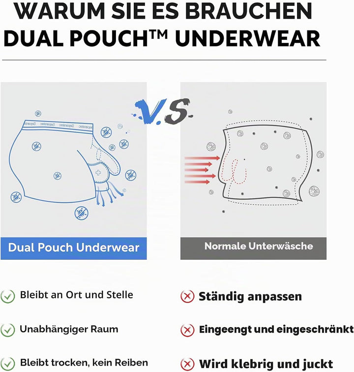 Separatec Sport Boxershorts Herren Schnelltrocknende Unterhosen Männer mit Doppelter Beutel Retrosho