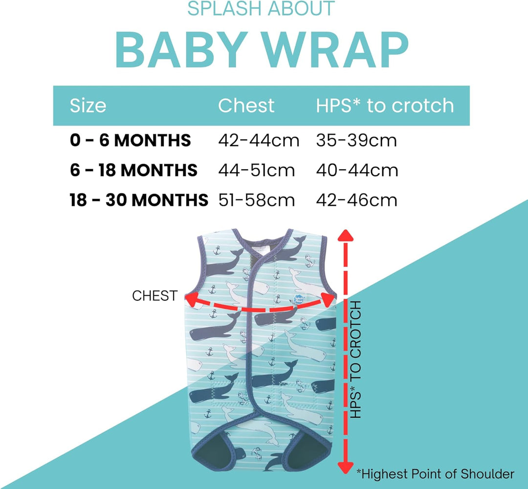Splash About Baby Wrap Neoprenanzug 6-18 monate Vintage Moby, 6-18 monate Vintage Moby