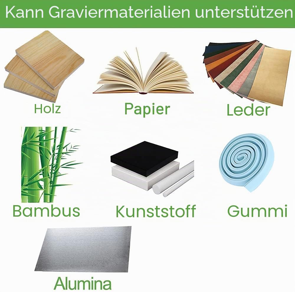 450nm 20W Lasermodul, LASER TREE 4W Ausgangsleistung Gravurmodul, Einstellbarer Brennpunkt, Blauer L