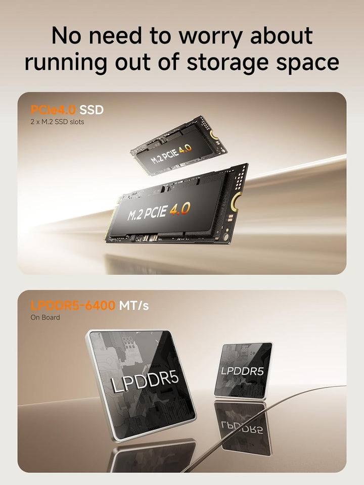MINIS FORUM DeskMini UM750L Slim Mini PC AMD Ryzen 5 7545U, 32 GB LPDDR5 RAM + 1 TB PCIe4.0 SSD, HDM
