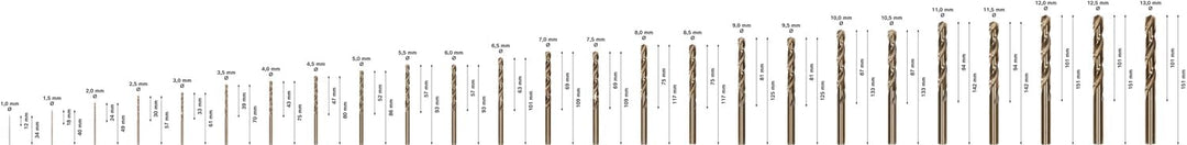 Bosch Professional 25tlg. Metallbohrer-Set HSS-Cobalt ProBox (für Edelstahl, Zubehör Bohrschrauber)