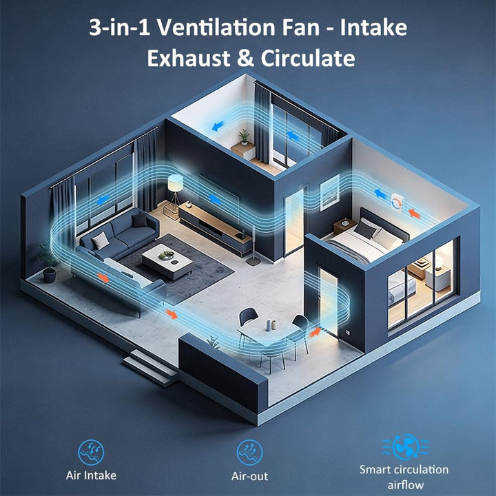 Dezentrale Lüftungsanlage mit Wärmerückgewinnung 125mm – WiFi Smart App Steuerung, Keramikkern &amp; Vor