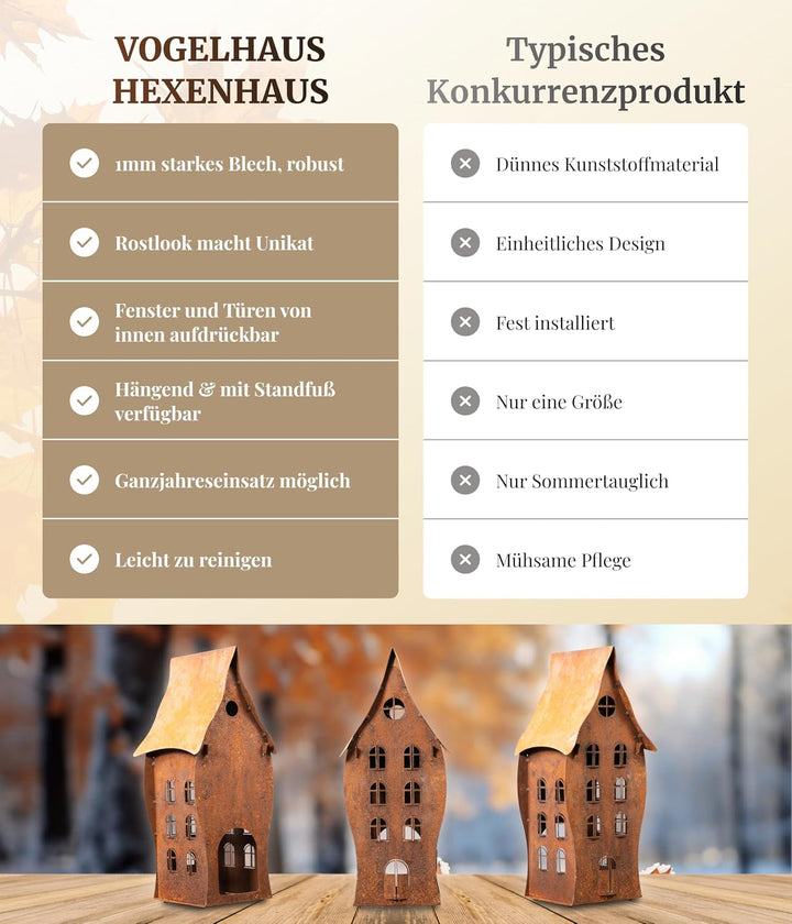 Hexenhaus mit 3 Etagen auf Stab (15x15x45cm) – wetterfest – Vogelhaus aus Metall im Rostdesign – mit