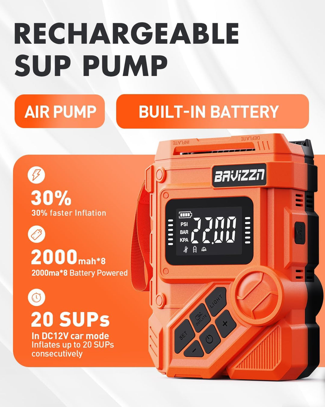 22PSI Akku Sup Elektrische Pumpe 12V Sup Pumpe Elektrisch Mit Akku | 59.2WH 45W Typ-C-Anschluss Infl