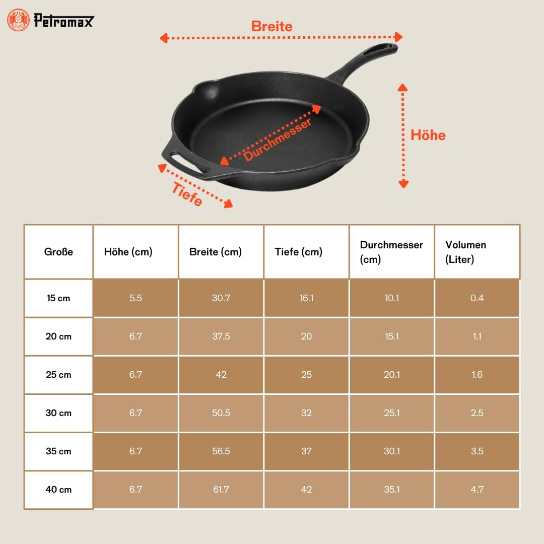 Petromax Feuerpfanne mit Stiel - Pfanne aus Gusseisen für alle Grill- und Herdarten, Gasflamme, Back