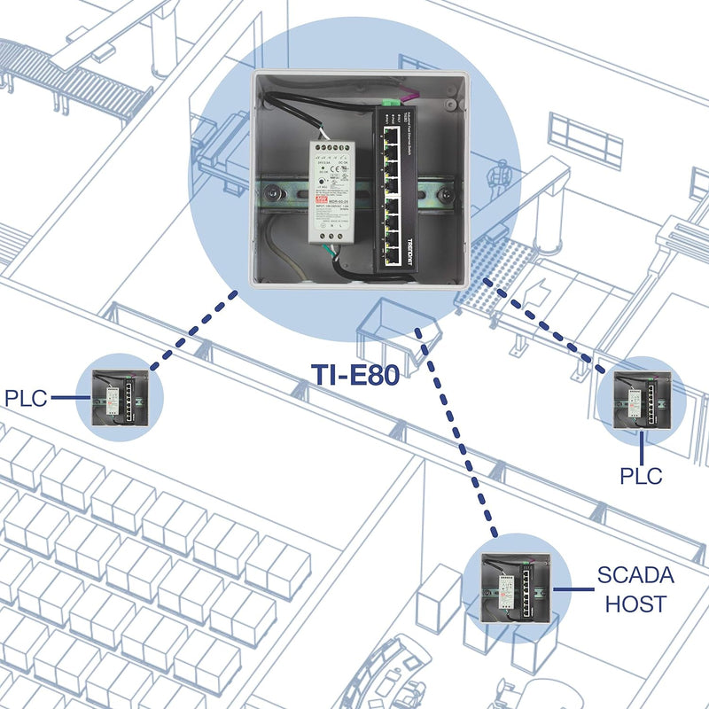 TRENDnet TI-E80 Industrieller nicht verwalteter 8-Port-Fast-Ethernet-DIN-Rail-Switch, 8-fache Fast-E