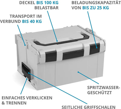 Sortierkasten tragbar | 2x Bosch Sortimo L BOX 374 | Werkzeug Organizer Box | Sortimentsbox Kunststo