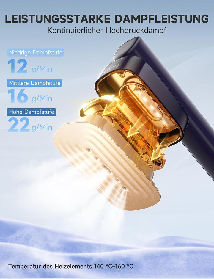 Sundu Dampfglätter, 1200W Steamer, Reisedampfglätter mit LED-Anzeige, Touch-Bedienung, Tragbarem Min