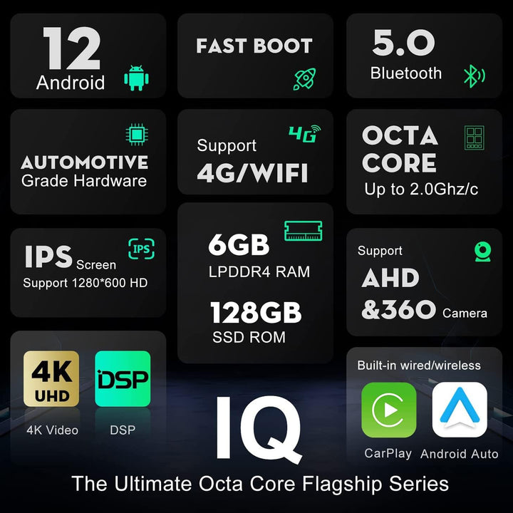 [6GB+128GB] Android 14 Autoradio für Mazda 6 Atenza(2002-2008)-[Integriertes CarPlay/Android Auto/DS
