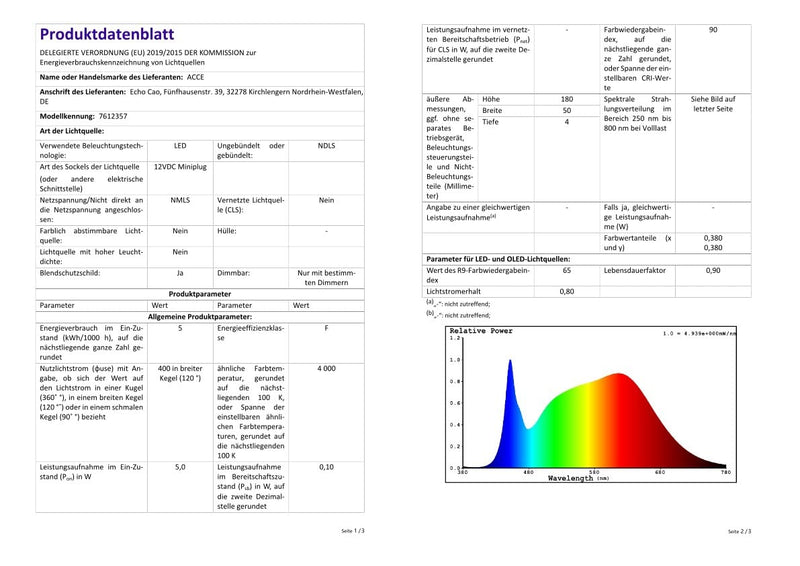 ACCE Super dünn und Aluminiumkörper LED Unterbauleuchte Küchen Möbel Leuchte Neutralweiss inkl Konve