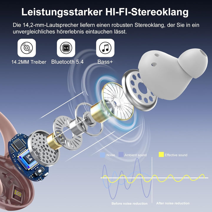 Bluetooth Kopfhörer Sport, Kopfhörer Kabellos Bluetooth 5.4 mit 4 Mic, In Ear Kopfhörer Bluetooth EN
