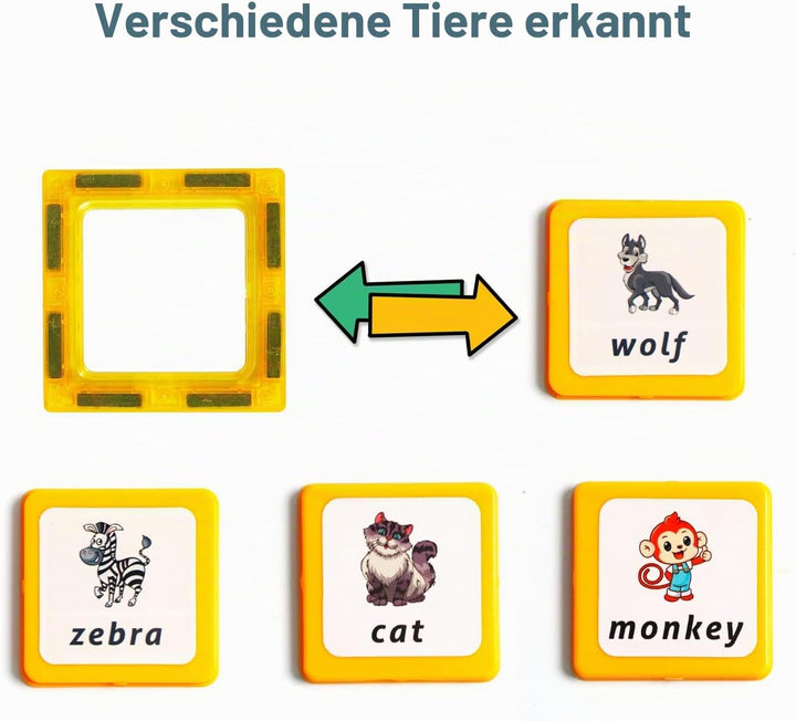 Magblock 46 Teile Magnetische Bausteine für Kinder,Magnetbausteine Lernspielzeug,Magnet Spielzeug fü