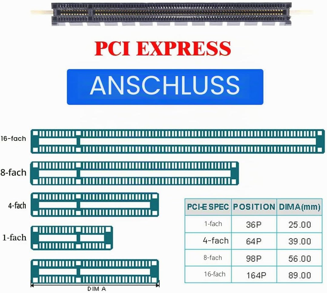 NFHK-Karte PCI-E 1X 4X 16X auf Firewire 400 Capture Card IEEE 1394a PCI Express 4 Ports Karte 6Pin u