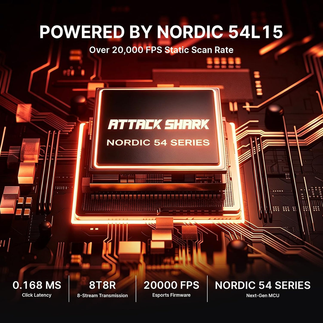 ATTACK SHARK RS3 Ultra Kabellose Gaming Maus, PAW3955MAX Sensor, Nordic 54L15 Chip, Kohlefaser, 8K P