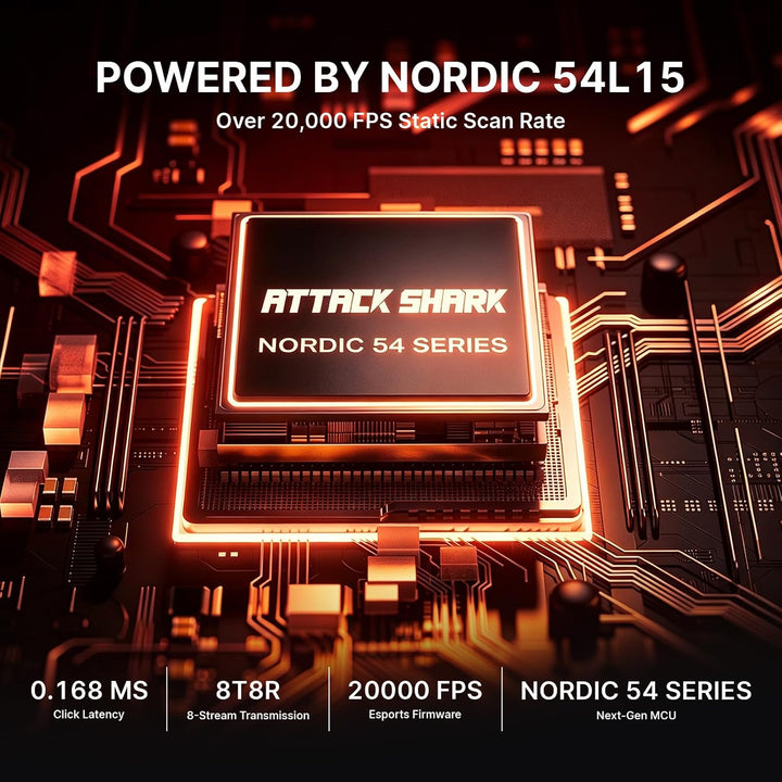 ATTACK SHARK RS3 Ultra Kabellose Gaming Maus, PAW3955MAX Sensor, Nordic 54L15 Chip, Kohlefaser, 8K P