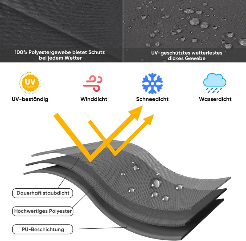 Sekey Ampelschirm / Sonnenschirm Schutzhülle mit Stab, Abdeckhauben für Gartenschirm mit Belüftungsö