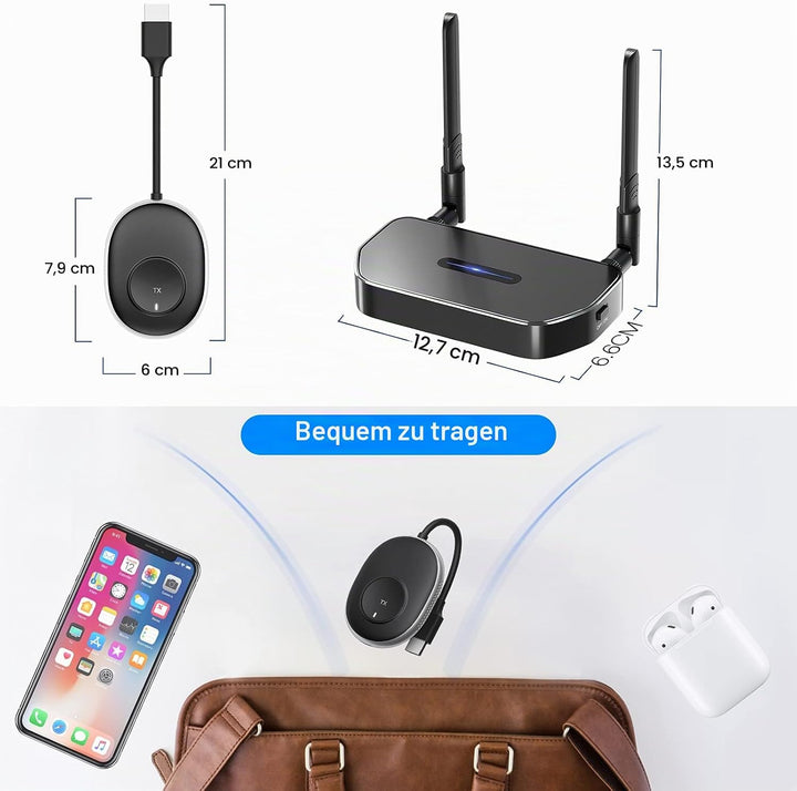 SEMZHENG Kabelloser HDMI Sender und Empfänger(HDMI-Typ A), Wireless HDMI Transmitter and Receiver fü