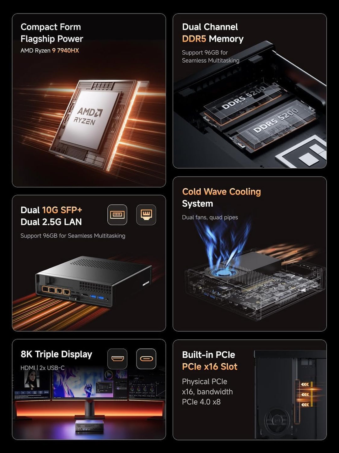 MINIS FORUM MS-A2 Mini PC, AMD Ryzen 9 7945HX CPU 16 Kerne 32 Threads, bis zu 5,4 GHz, AMD Radeon 61