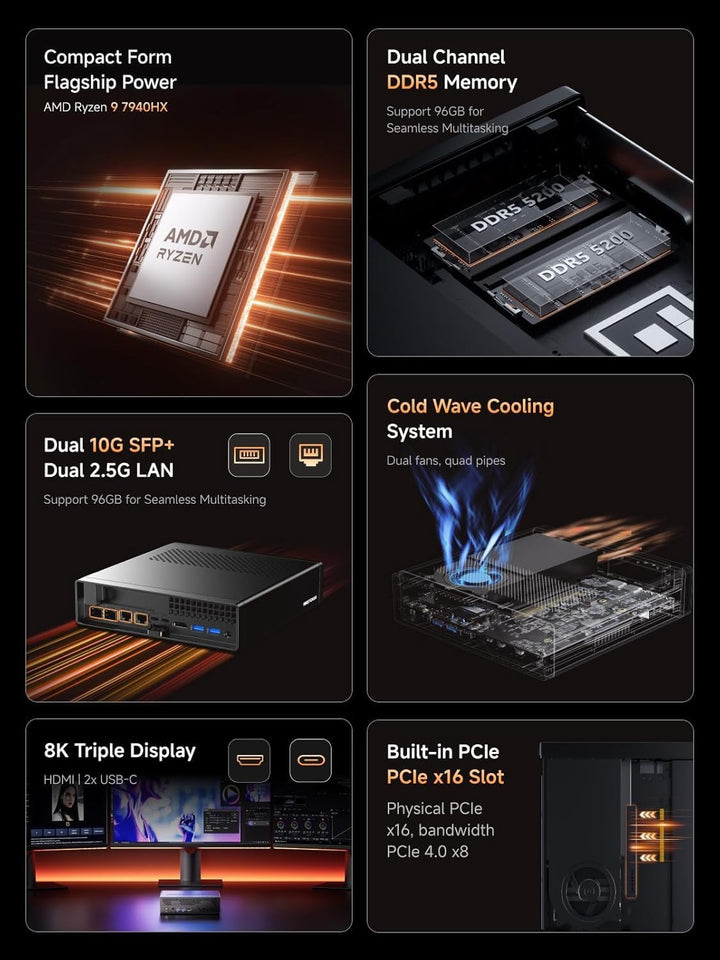 MINIS FORUM MS-A2 Mini PC, AMD Ryzen 9 7945HX CPU 16 Kerne 32 Threads, bis zu 5,4 GHz, AMD Radeon 61
