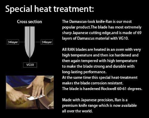 Yaxell 350517 Ran Santoku Messer Kochmesser, Silber, 10UK350517UK10