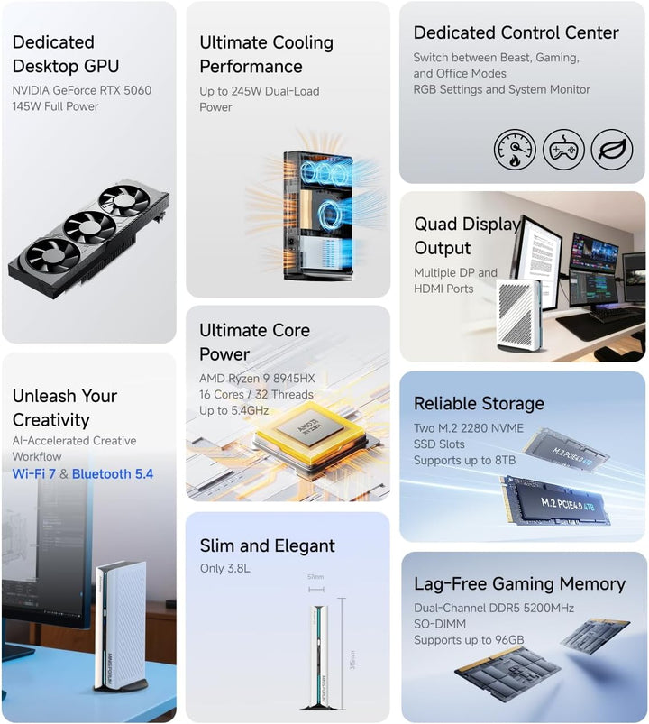 MINIS FORUM G1 Pro Gaming Mini-PC, Ryzen 9 8945HX (16C/32T, bis zu 5,4 GHz), NVIDIA GeForce RTX 5060