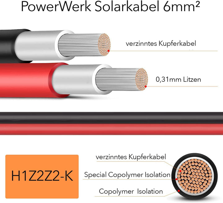 PowerWerk - Solarkabel 6mm² Rot - 30m - UV-beständig, flexibel, Photovoltaik, PV Kabel, Solar Anschl