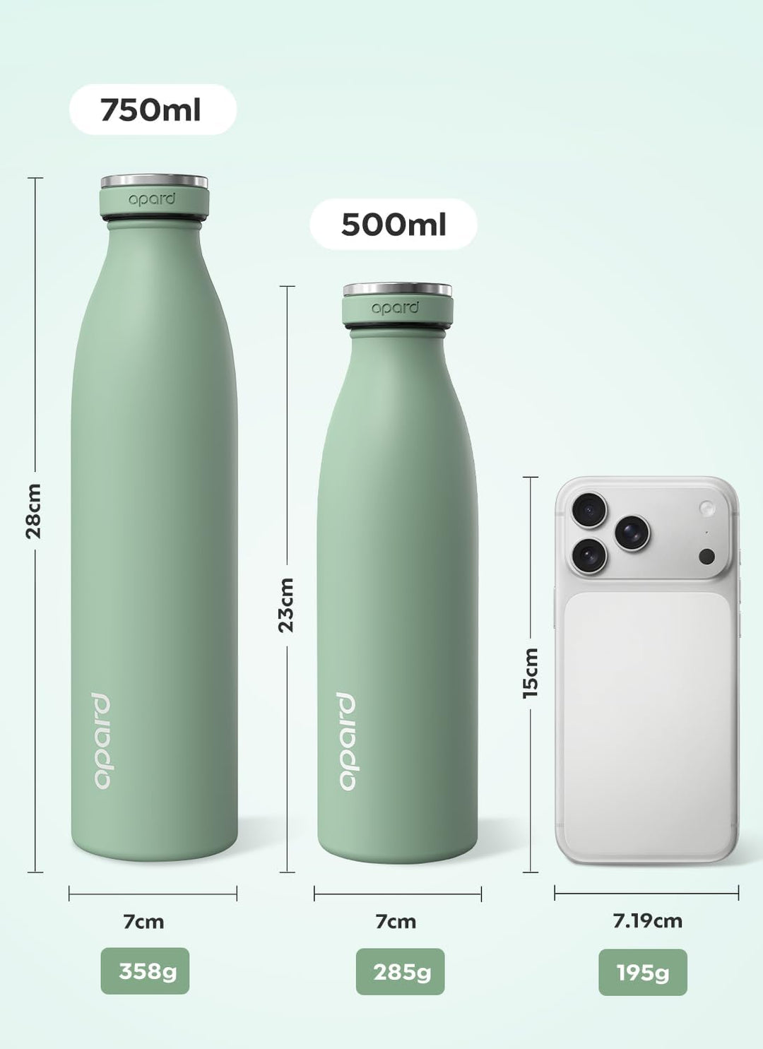 Opard Grip Thermosflasche 500ml, 36h Kalt & 12h Heiss Trinkflasche Edelstahl, Trinkflasche Kohlensäu