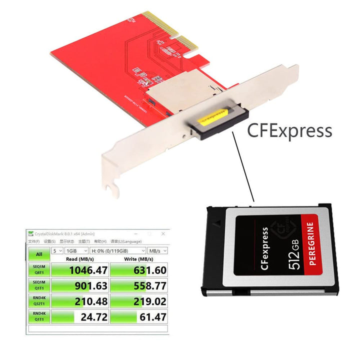 xiwai PCI-E 4x Mainboard zu CF Express Extension Card Adapter für CFE Type-B Support R5 Z6 Z7 Speich