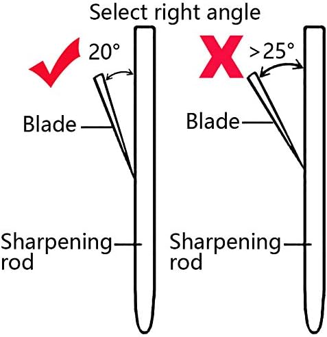 ARCCI 26CM Diamant Wetzstahl Messerschärfer Stab 600 Körnung, Professionelle Wetzstab für Koch, Wetz