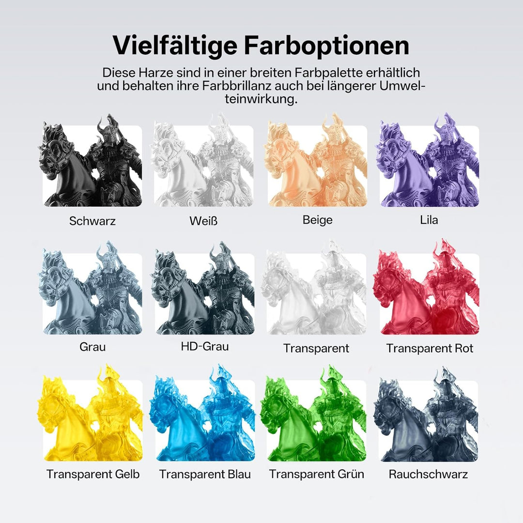 ANYCUBIC ABS-Like Resin Pro 2, 3D Drucker Resin mit erhöhter Festigkeit und Zähigkeit, Hoher Präzisi