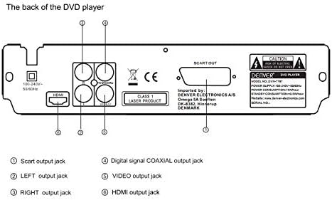 Denver DVH7787 DVD Player HDMI Für Fernseher, Mini, Alle Regionen Frei, 1080P Upscaling, Dolby Digit