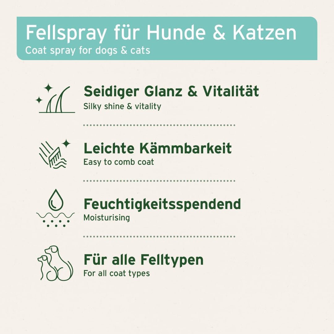 AniForte Fellharmonie Pflegespray Sensitive 200ml – Sanfte Fellpflege für Hunde &amp; Katzen, Entwirrung