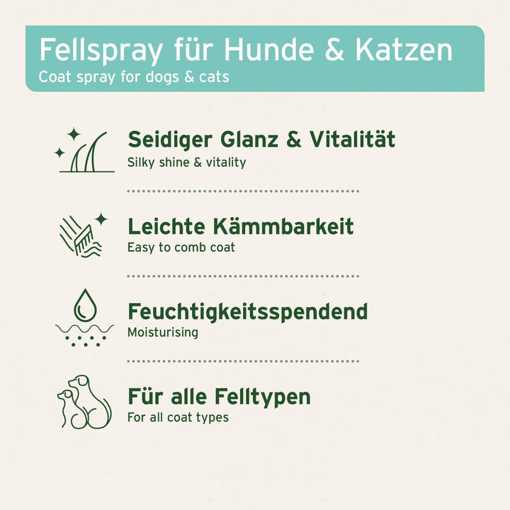 AniForte Fellharmonie Pflegespray Sensitive 200ml – Sanfte Fellpflege für Hunde &amp; Katzen, Entwirrung