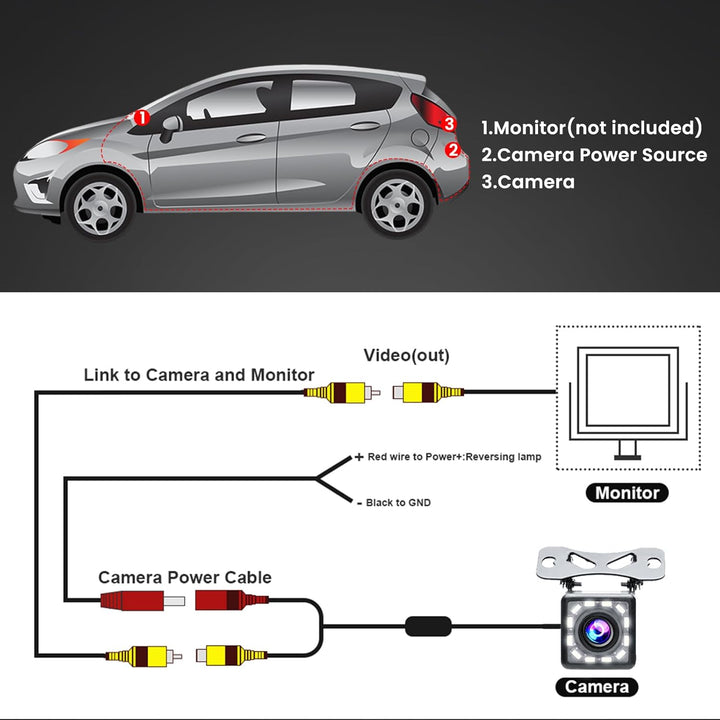 Rückfahrkamera für Autoradio Car Radio mit Super 12 LED Nachtsicht Weitwinkel 170°, wasserdicht IP66