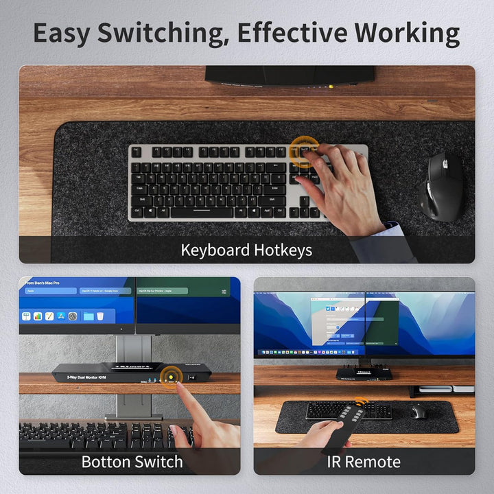 TESmart Dual Monitor 2x2 HDMI+DisplayPort KVM Switch 4K@60Hz 4:4:4 Ultra HD 2 PC 2 Monitor Switch mi
