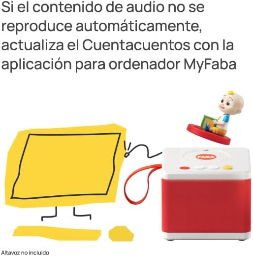 FABA Sonoro Charakter, CoComelon Lieder, Musik für Kinder von 1-3 Jahren, Wiedergabe mit Geschichten