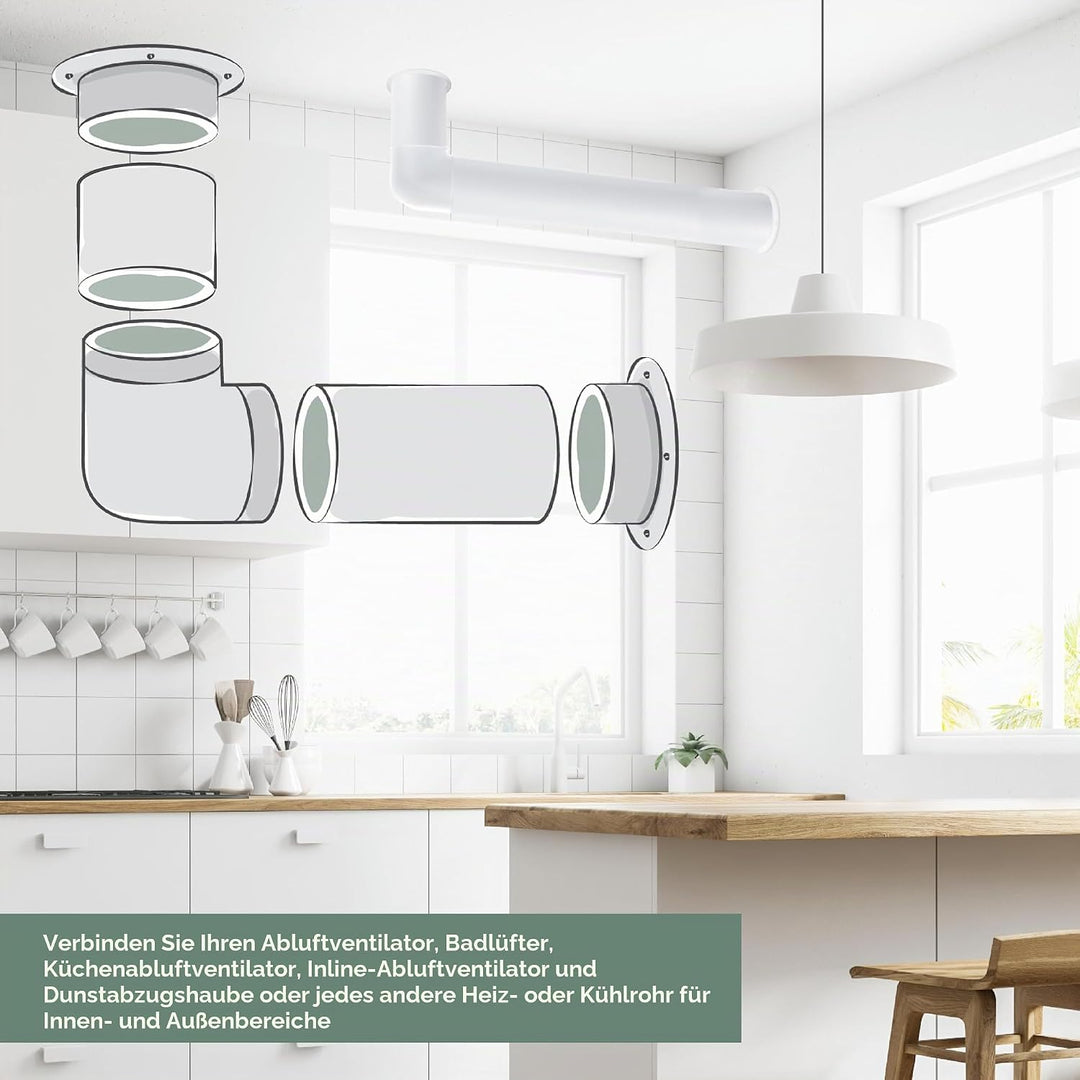 Vent Systems 150 mm 2 Stück Lüftungskanalverbinder Flansch gerade Lüftungsrohr Kunststoff Kanalverbi
