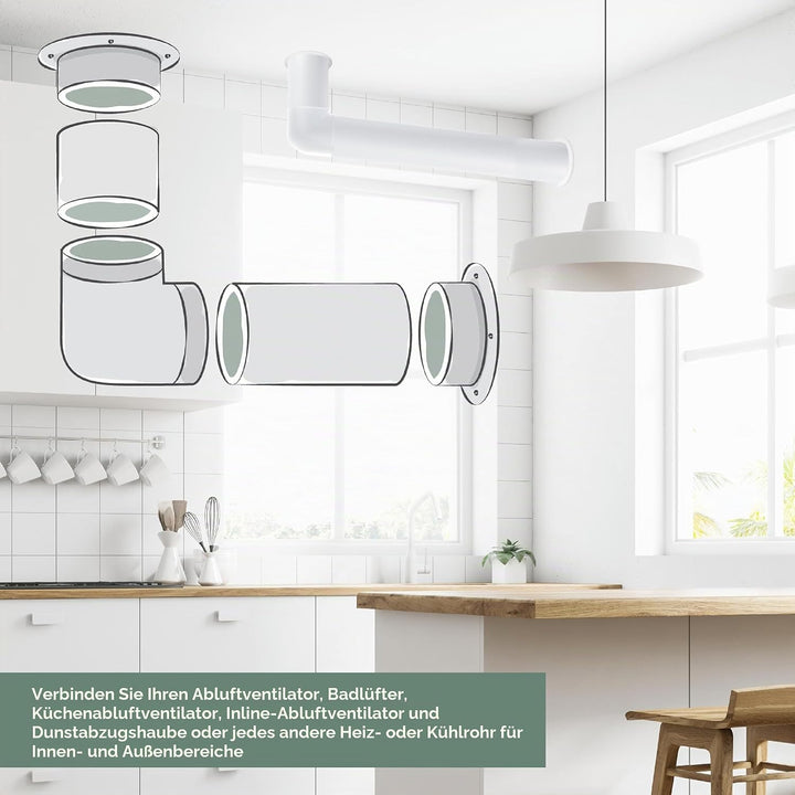 Vent Systems 150 mm 2 Stück Lüftungskanalverbinder Flansch gerade Lüftungsrohr Kunststoff Kanalverbi