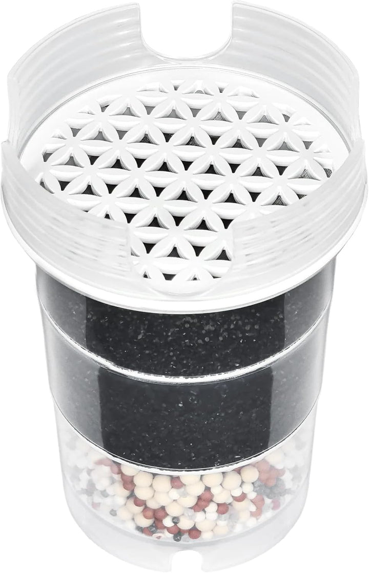 Kartusche Wasserfilter AcalaQuell One, Swing, Sunny, Wassetto und Silizia