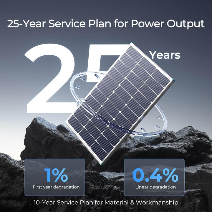 Renogy 16BB N-Typ 100 Watt 12V Solarmodul, 25% Hoch-Effizienz, PV Modul Ladegerät Solar Panel für RV