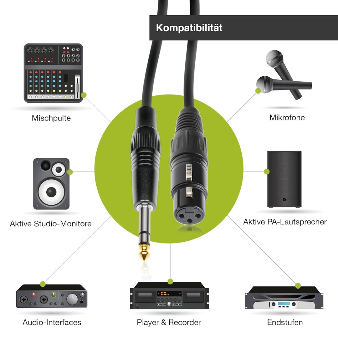 BEMERO Mikrofonkabel, Linekabel XLRf auf 6.3 Klinken, Jack, TRS, 6 m, symmetrisch, 3-polig, schwarz…