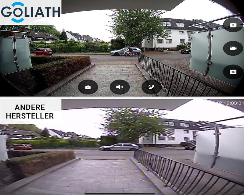 GOLIATH Full-HD Video Türsprechanlage, Aufputz Türstation in Anthrazit, 1 Familienhaus Set, Touchscr