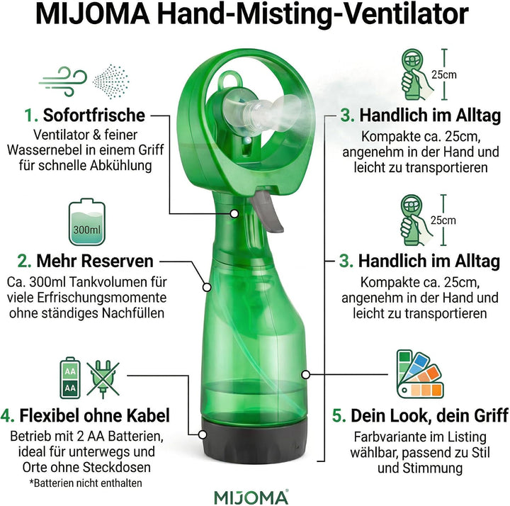 MIJOMA Sprühflasche mit Ventilator – tragbarer Sprühventilator, batteriebetrieben, Abkühlung für unt