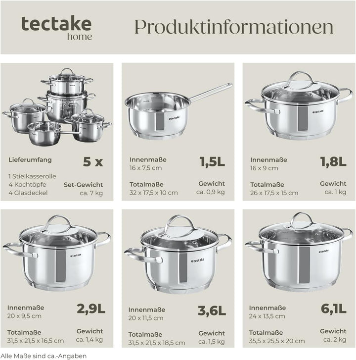 tectake® 9-tlg. Topfset, Edelstahl Kochgeschirr, Töpfe Set mit Deckel, Kochtopf Set für Induktionsko