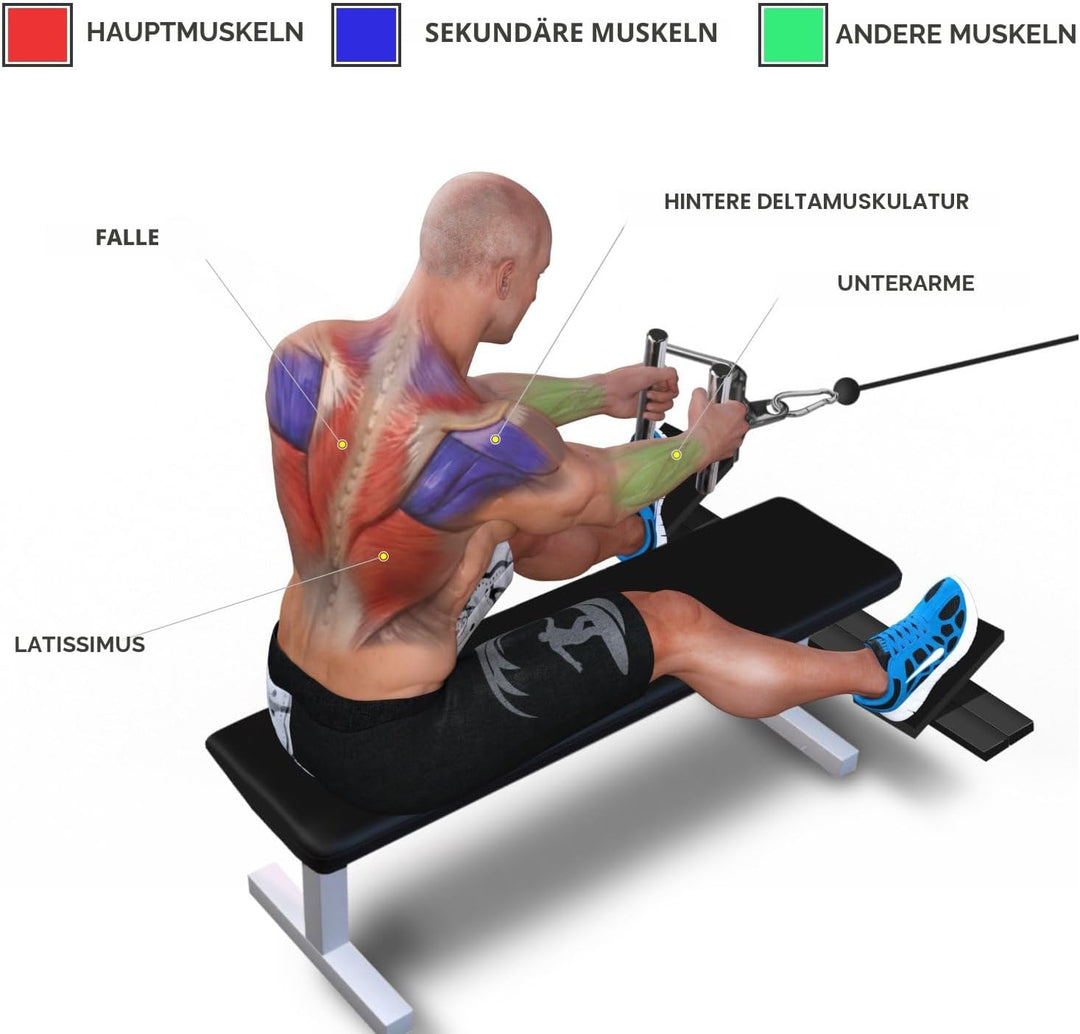 Yes4All Einhandgriff, Trizeps Griff, Fitness Griffe, Kabelzug, Seilzug Fitness, Latzug Griff, Gym Gr