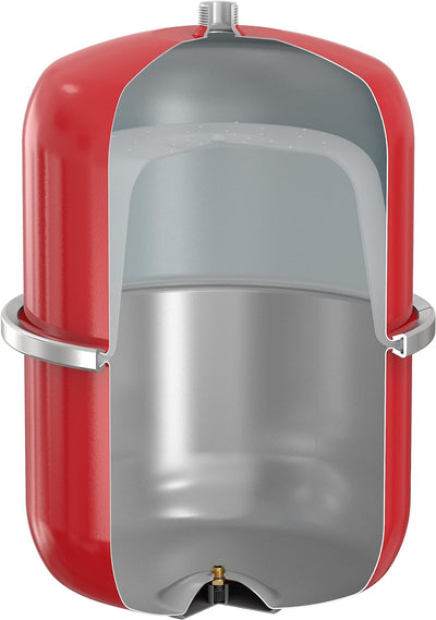 Flamco Flexcon Premium 25 Liter 2,5/6-Bar - Ausdehnungsgefäss 16952 25L / 2,5 [6 bar] Rot