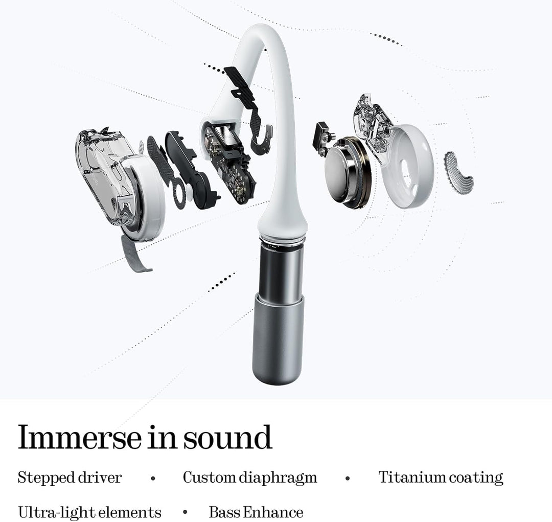 Nothing Ear (Open) Open-Ear-ohrhörer mit Zwei Mikrofone und AI Clear Voice, Open Sound Technology, I